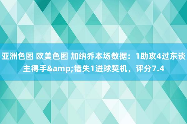 亚洲色图 欧美色图 加纳乔本场数据：1助攻4过东谈主得手&错失1进球契机，评分7.4