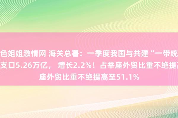 色姐姐激情网 海关总署：一季度我国与共建“一带统统”国度收支口5.26万亿， 增长2.2%！占举座外贸比重不绝提高至51.1%